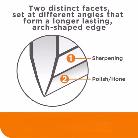 Afiladores de cuchillos manuales Cuchillos rectos dentados Afilador de abrasivos de diamante